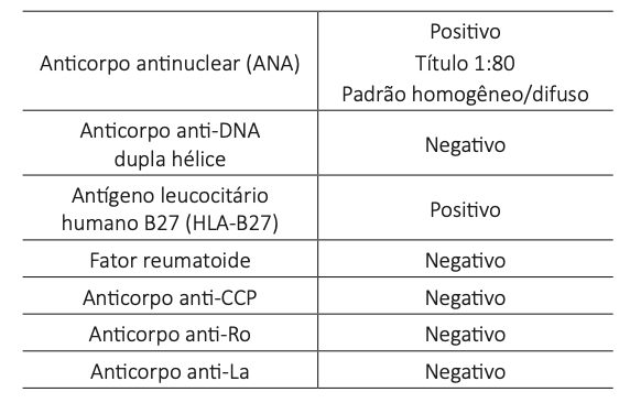 Figura da questão 46 da INEP 2025
