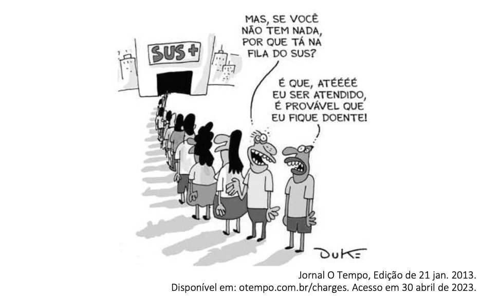 Figura da questão 55 da INEP 2023