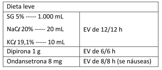 Figura da questão 39 da USP-SP 2024