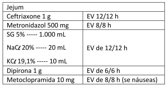 Figura da questão 39 da USP-SP 2024
