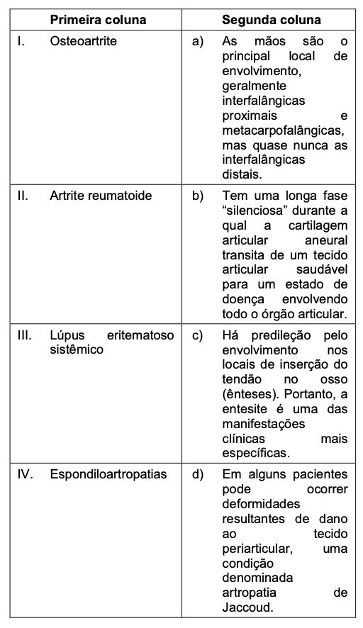 Figura da questão 70 da UFCSPA 2024