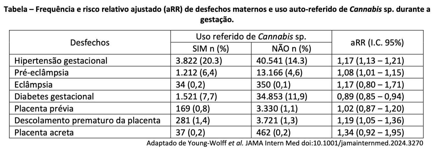 Figura da questão 43 da USP-SP 2025