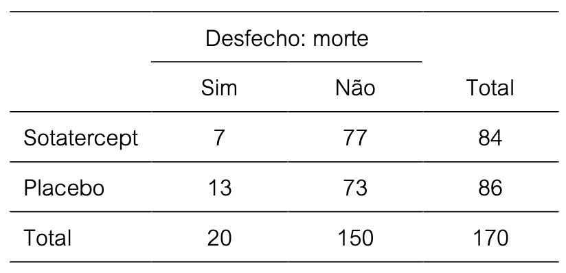 Figura da questão 82 da USP-SP 2026