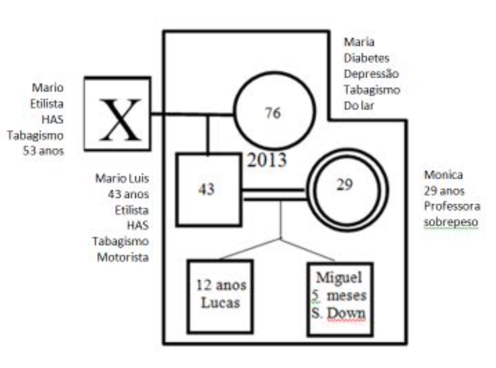 95 - ENARE 2024