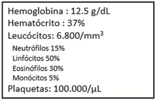 Figura da questão 117 da USP-SP 2025