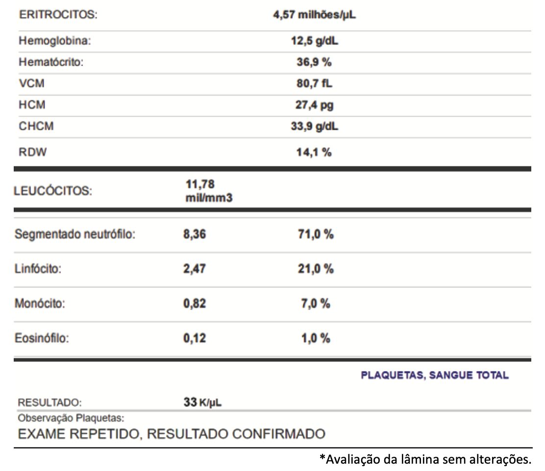 Figura da questão 101 da USP-SP 2025
