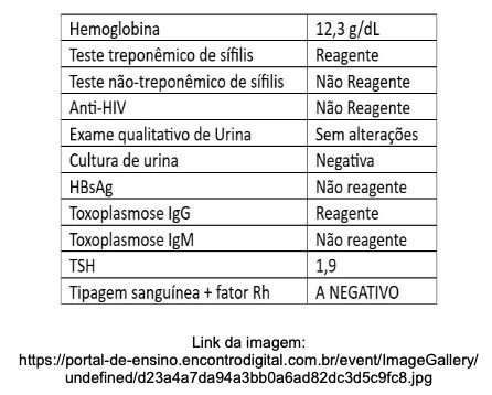 Figura da questão 87 da UFCSPA 2024