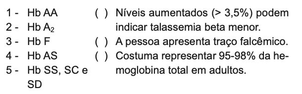 Figura da questão 30 da HCPA 2026