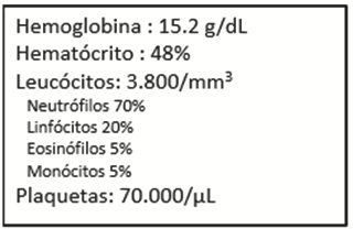 Figura da questão 117 da USP-SP 2025
