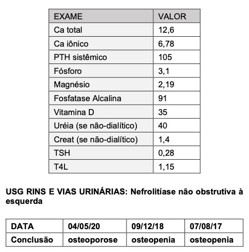 Figura da questão 84 da USP-SP 2021