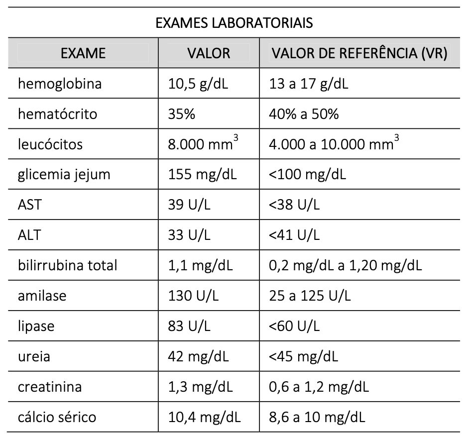 Figura da questão 77 da INEP 2024