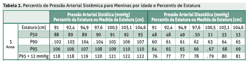 Figura da questão 60 da USP-SP 2021
