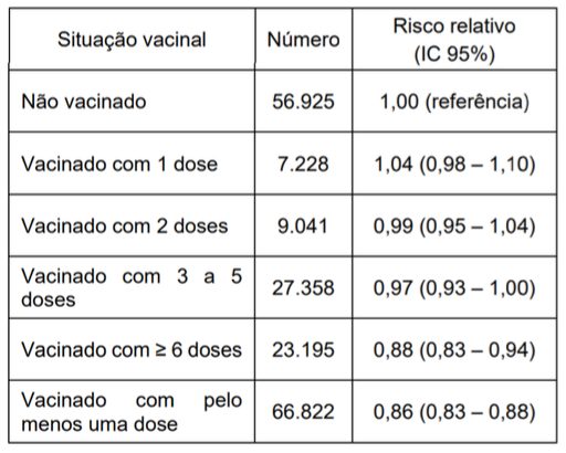 Figura da questão 38 da USP-SP 2022