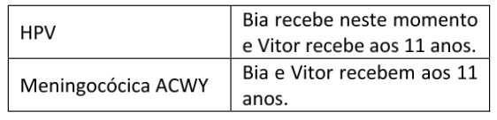 Figura da questão 24 da USP-SP 2024